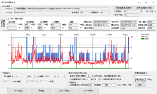 睡眠深度判定結果画面