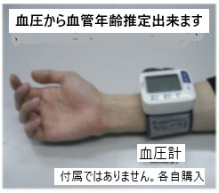 血管年齢変換ソフト